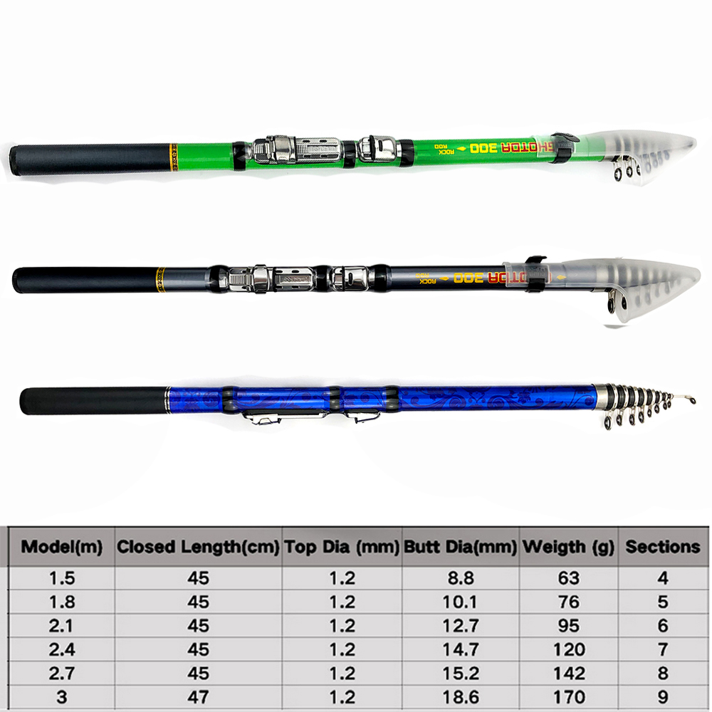 Fibra de carbono 1.5m 1.8m 2.1 - Fishing Rod Surf avaliação e preço