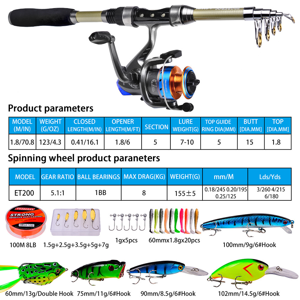 Conjunto de 40 Peças de Novas  - Fishing Rod Fly avaliação e preço