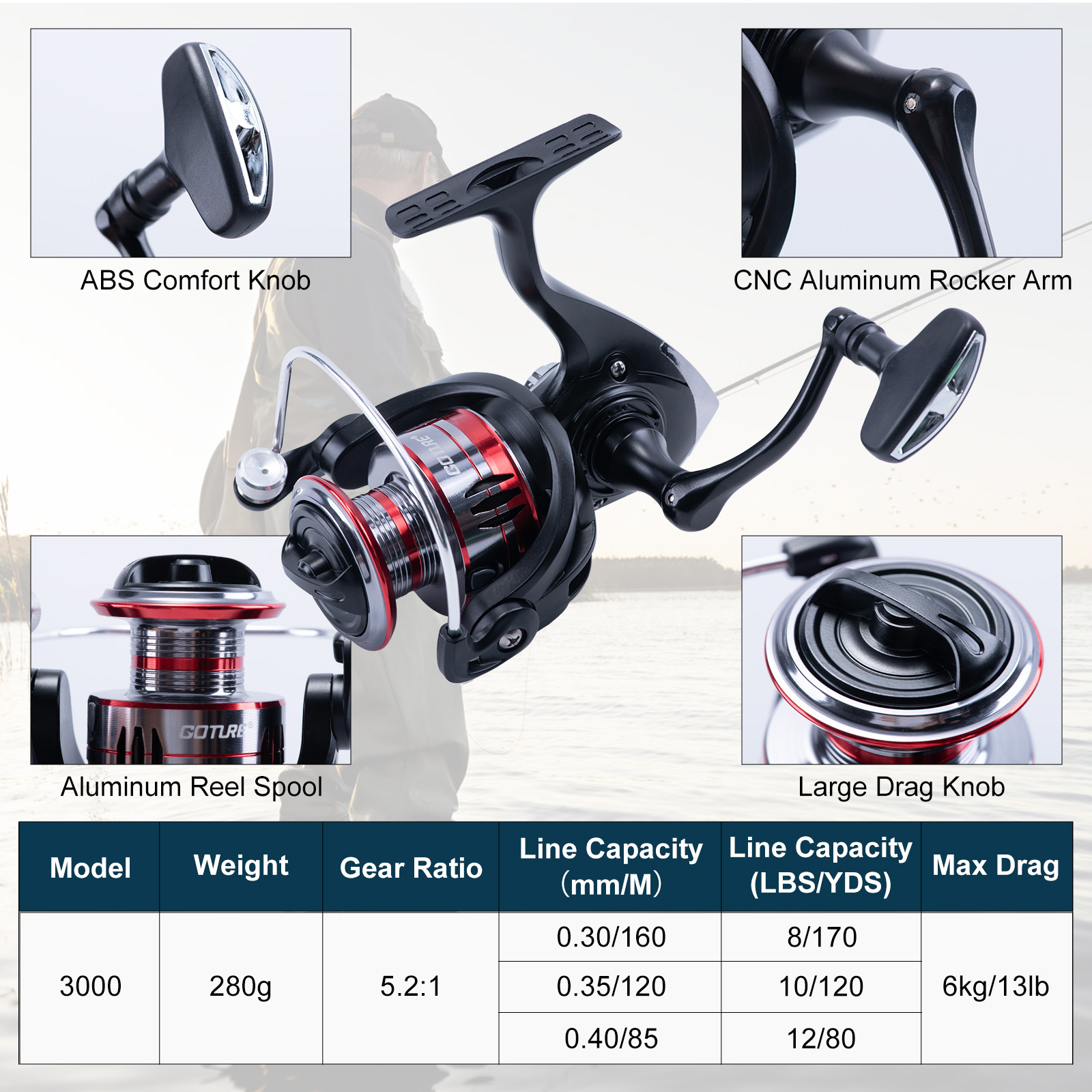 Conjunto de Vara de Pesca Tele - Fishing Rod Carbon Fiber avaliação e preço