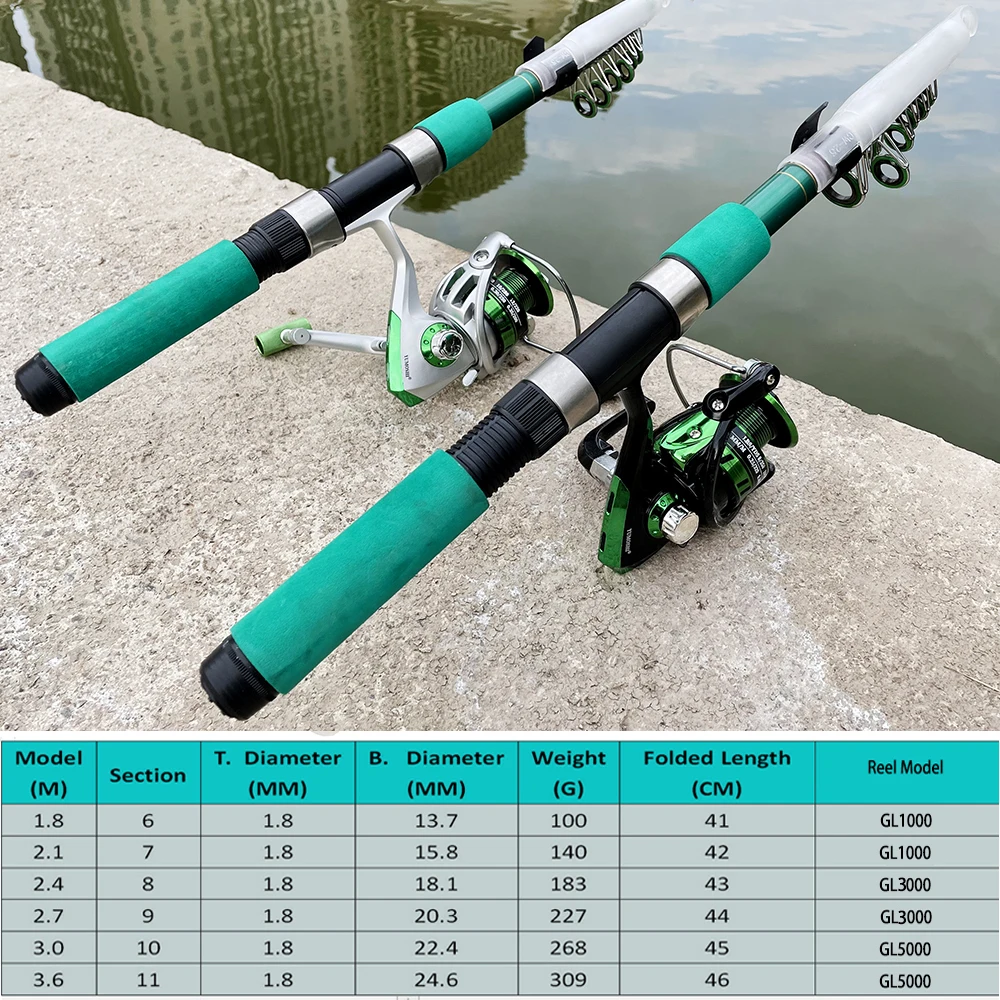 Portátil Mar Pesca Rod Set, Su - Fishing Rod Spinning avaliação e preço