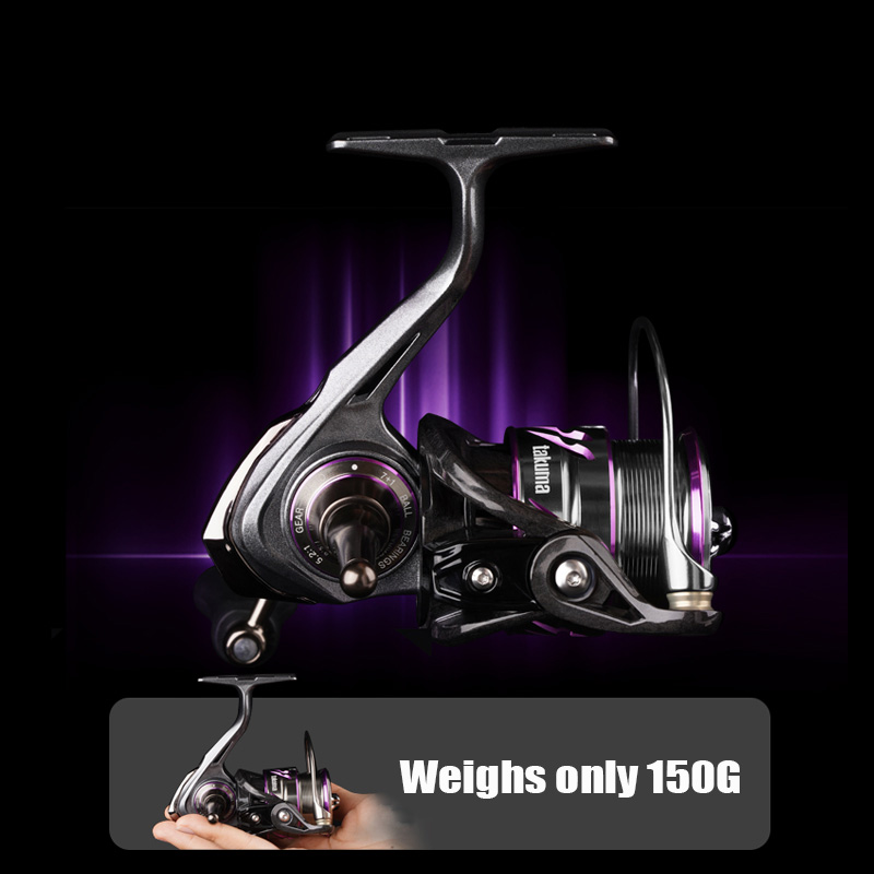 Takuma 2025 novo carretel de f - Daiwa Reel Bg avaliação e preço