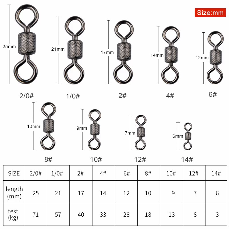 100 peças/caixa Girador de Pes - Fishing Rod Case avaliação e preço