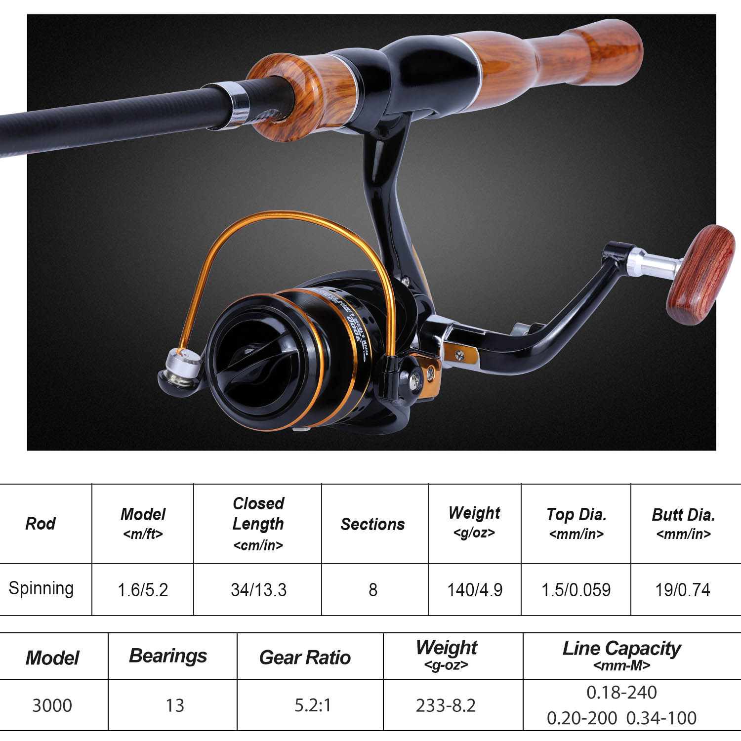 Sougayilang vara de pesca carr - Fishing Rod Spinning avaliação e preço