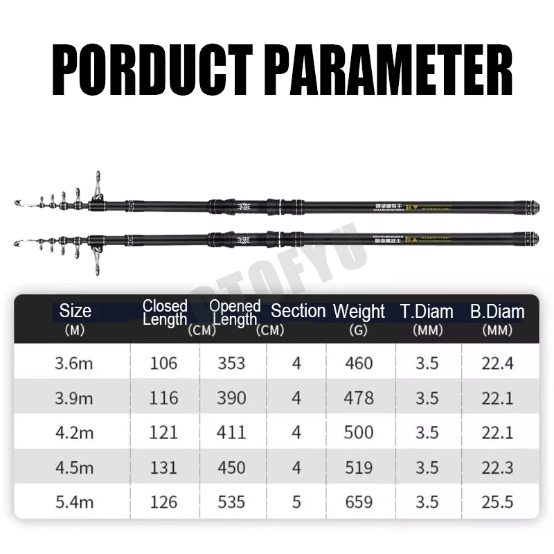 Vara de Pesca Telescópica de C - Fishing Rod Surf avaliação e preço
