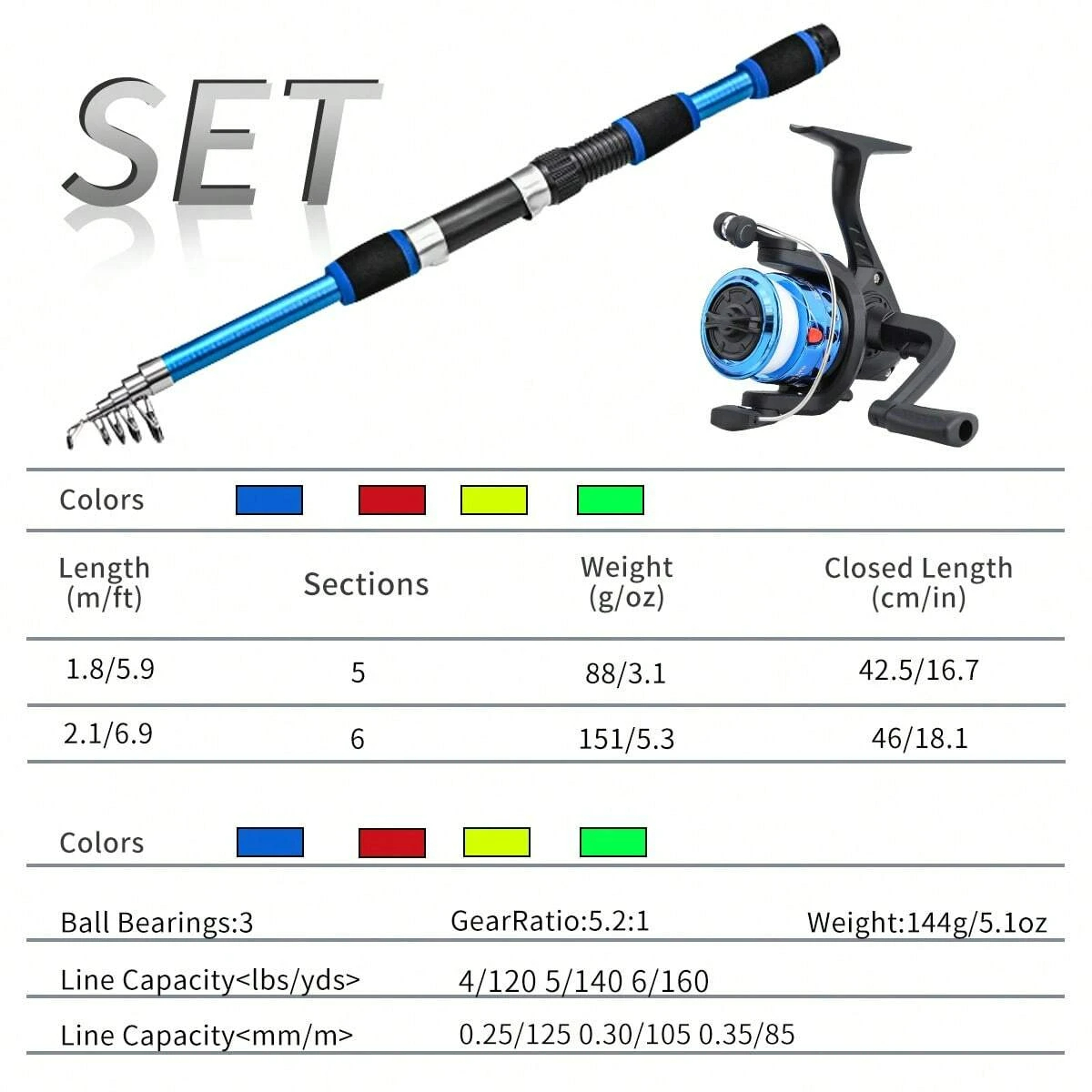 Conjunto de Vara de Pesca e Ca - Fishing Rod Spinning avaliação e preço